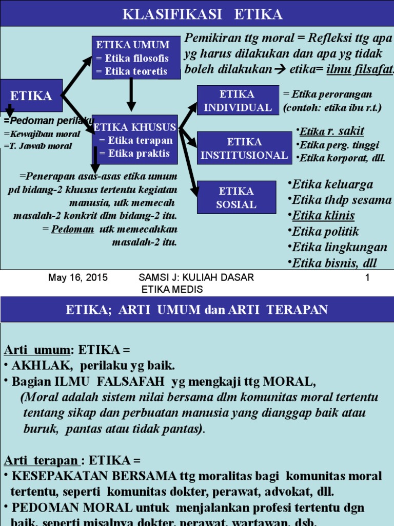 Detail Contoh Etika Individual Nomer 34