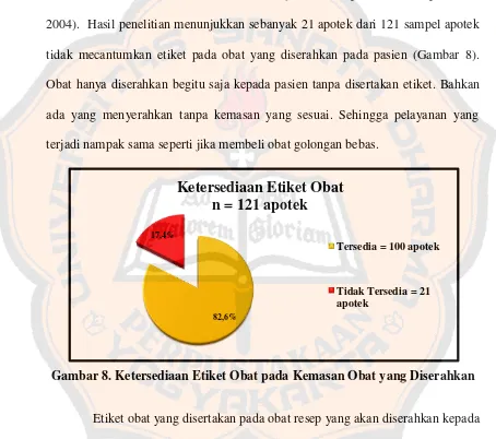 Detail Contoh Etiket Obat Yang Benar Nomer 37