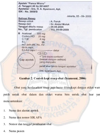 Detail Contoh Etiket Obat Yang Benar Nomer 44