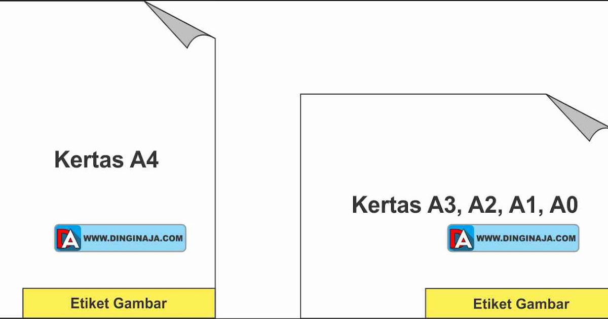 Detail Contoh Etiket Putih Nomer 38