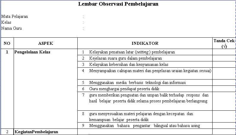 Detail Contoh Evaluasi Diri Guru Nomer 31