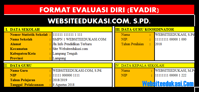 Detail Contoh Evaluasi Diri Guru Nomer 44