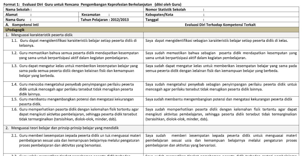 Detail Contoh Evaluasi Diri Guru Nomer 56