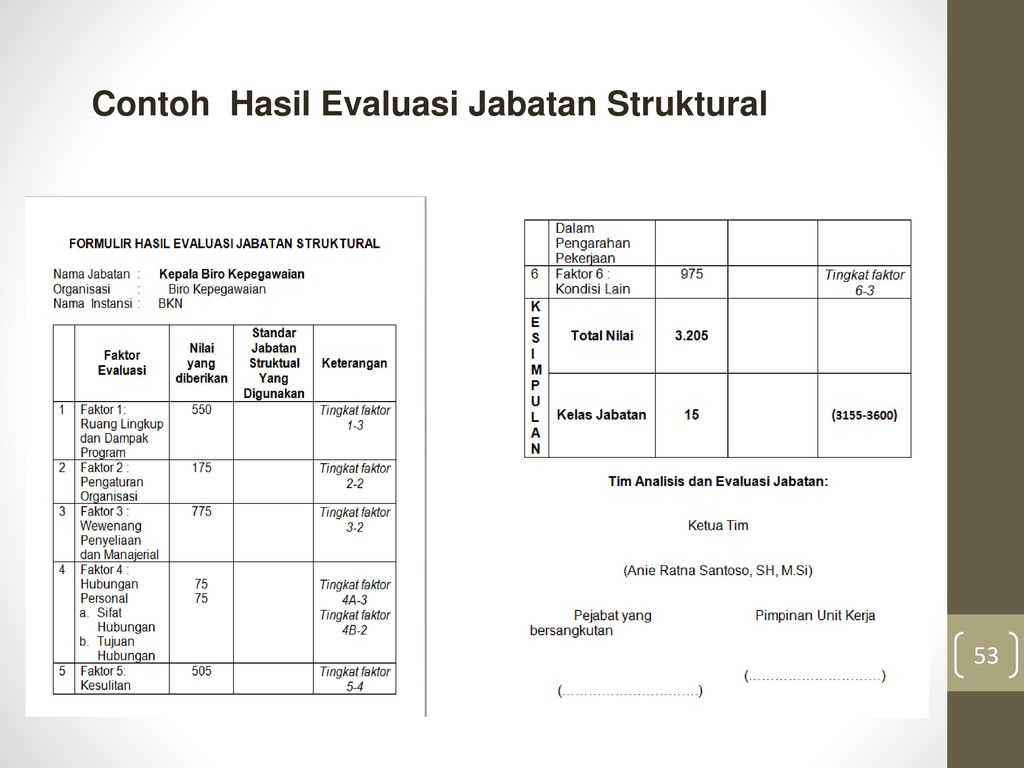 Detail Contoh Evaluasi Jabatan Nomer 15