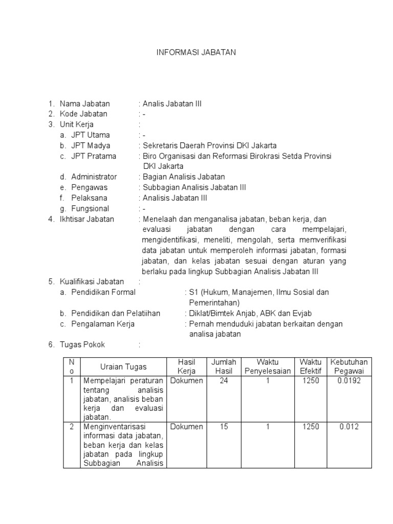 Detail Contoh Evaluasi Jabatan Nomer 20