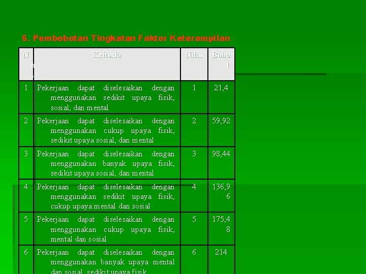 Detail Contoh Evaluasi Jabatan Nomer 22