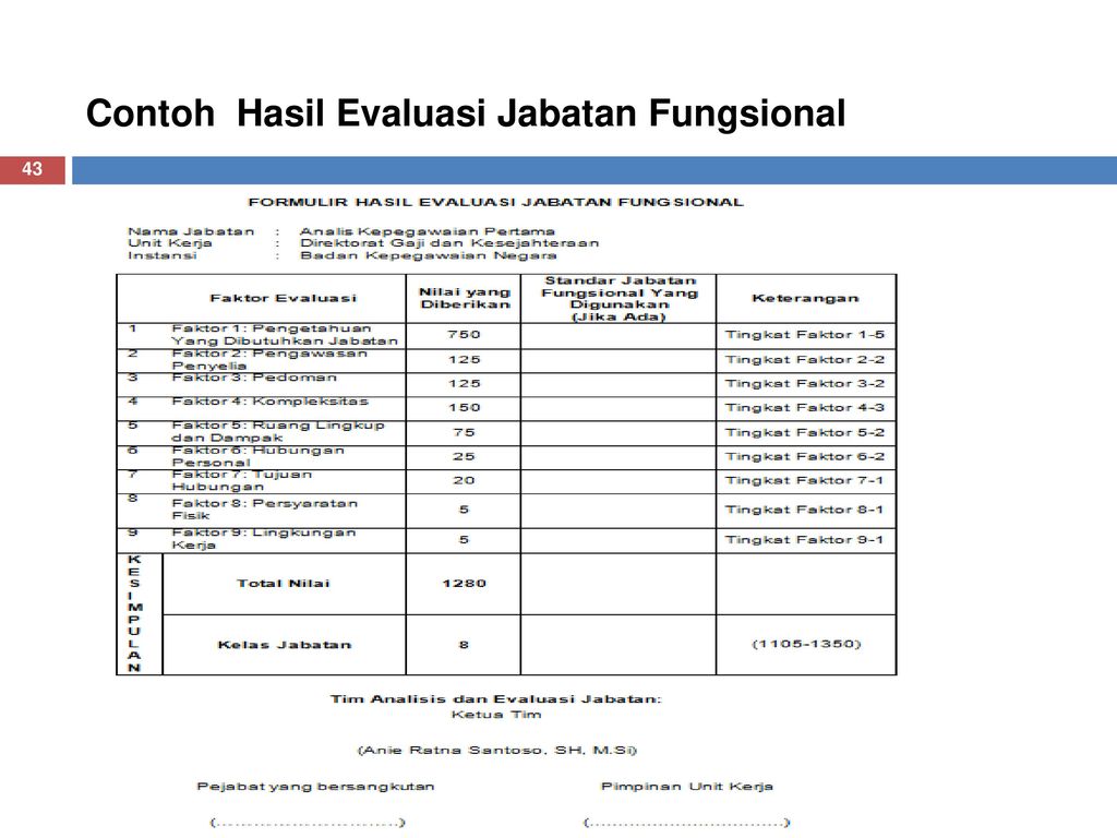 Detail Contoh Evaluasi Jabatan Nomer 5