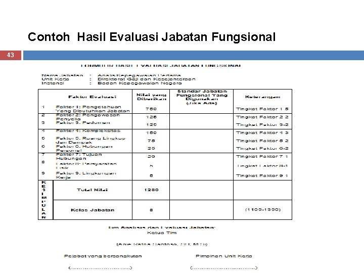 Detail Contoh Evaluasi Jabatan Nomer 6