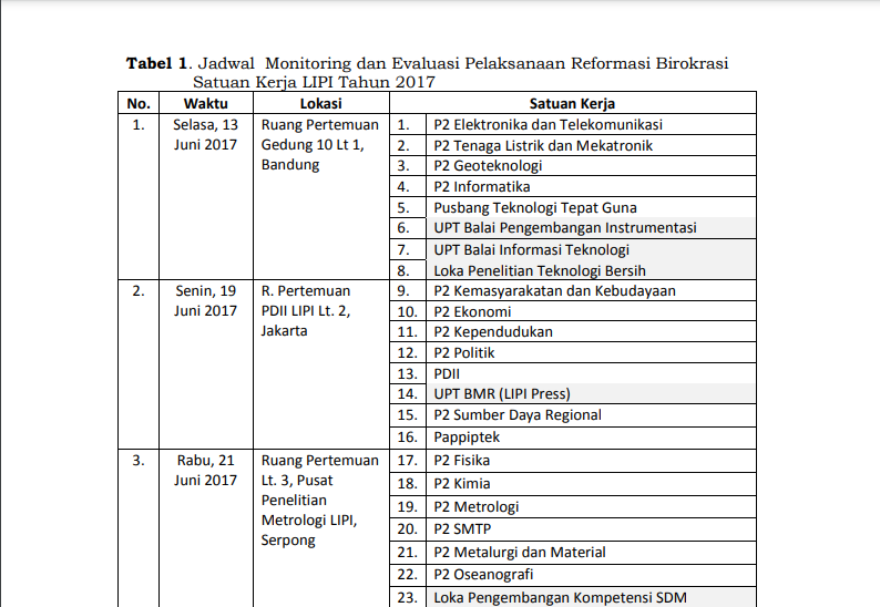 Detail Contoh Evaluasi Kegiatan Nomer 7