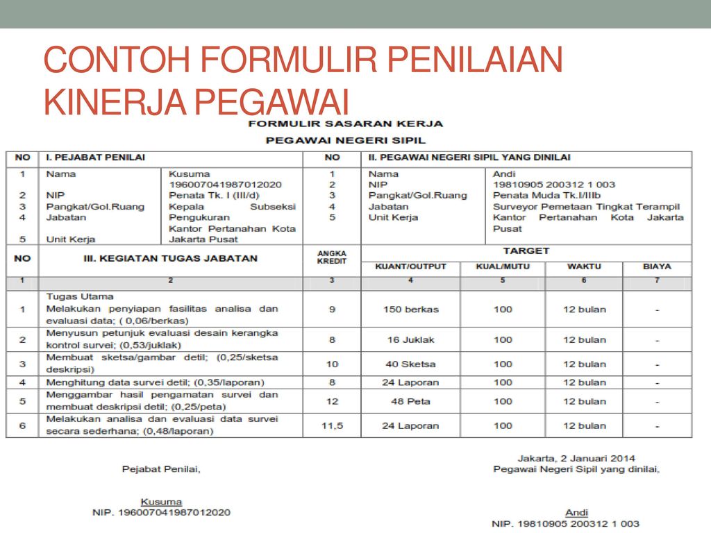 Detail Contoh Evaluasi Kinerja Karyawan Nomer 13