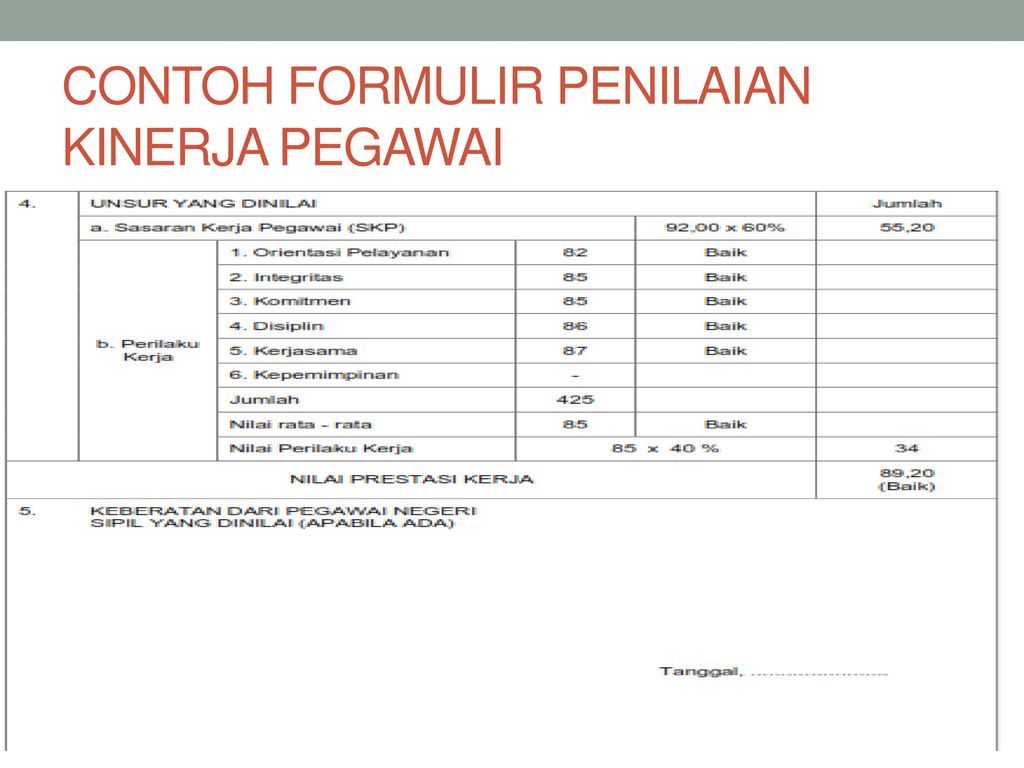 Detail Contoh Evaluasi Kinerja Karyawan Nomer 41