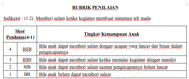 Detail Contoh Evaluasi Pembelajaran Paud Nomer 13