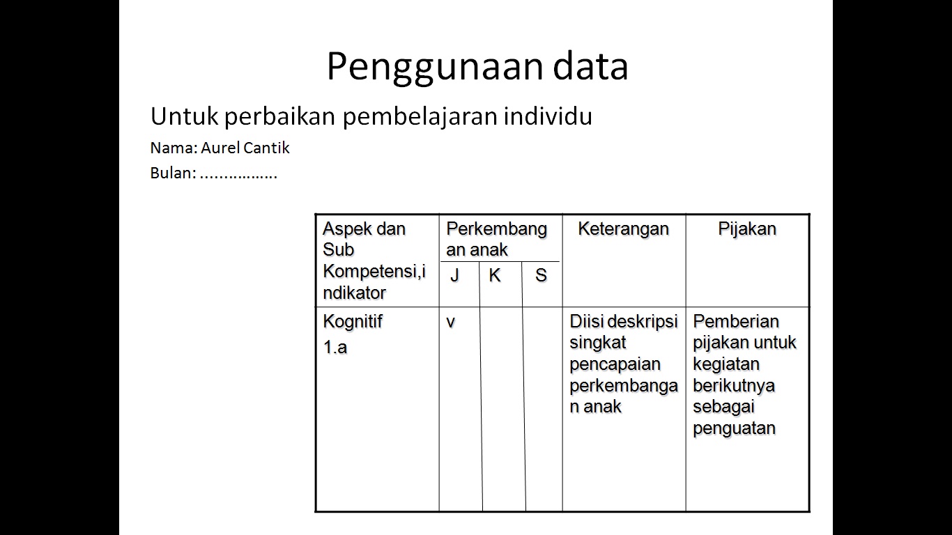 Detail Contoh Evaluasi Pembelajaran Paud Nomer 4