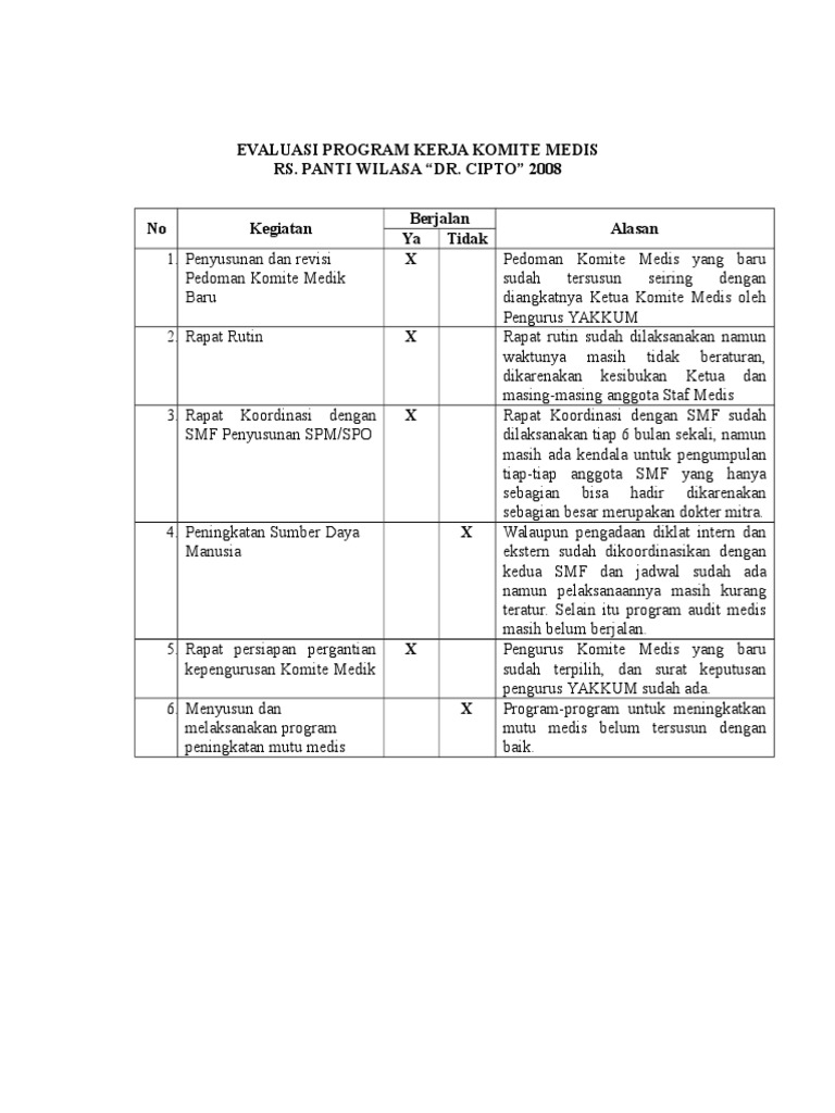 Detail Contoh Evaluasi Program Nomer 10