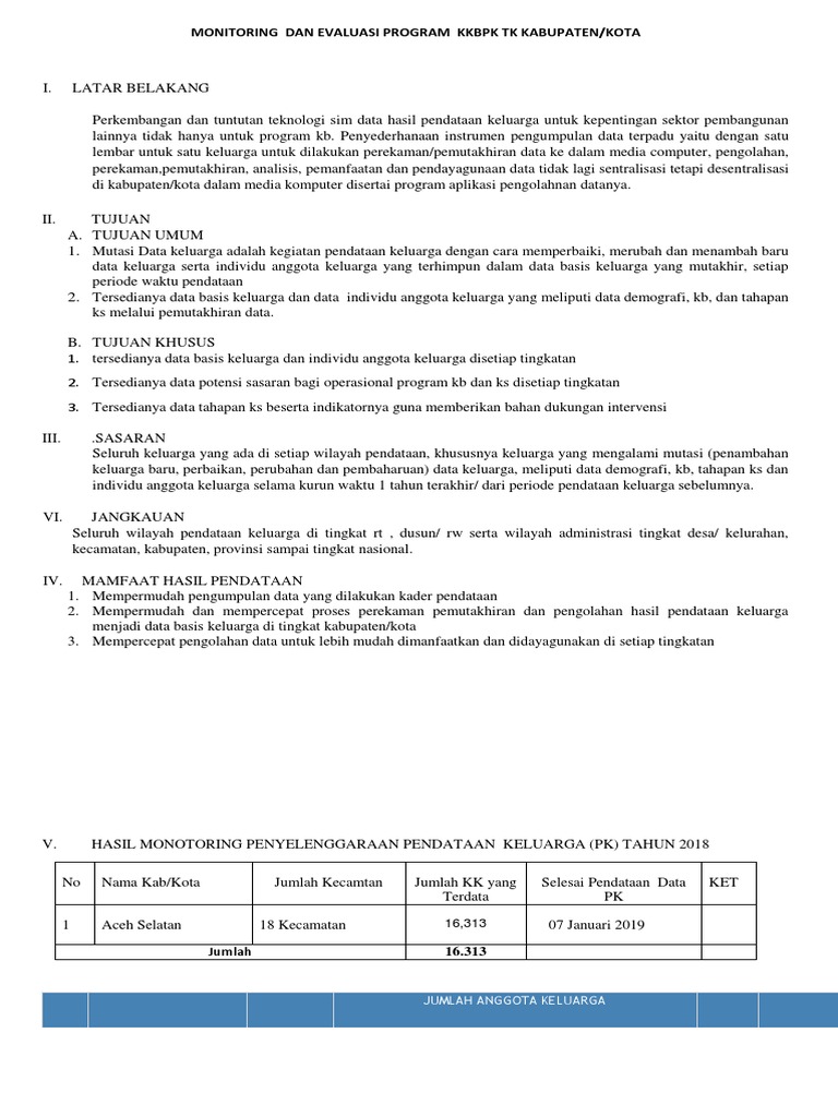 Detail Contoh Evaluasi Program Nomer 21