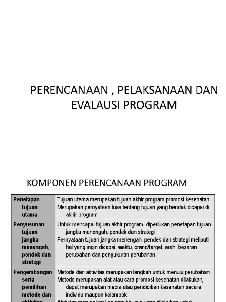 Detail Contoh Evaluasi Program Nomer 22