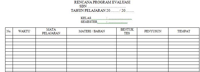 Detail Contoh Evaluasi Program Nomer 34