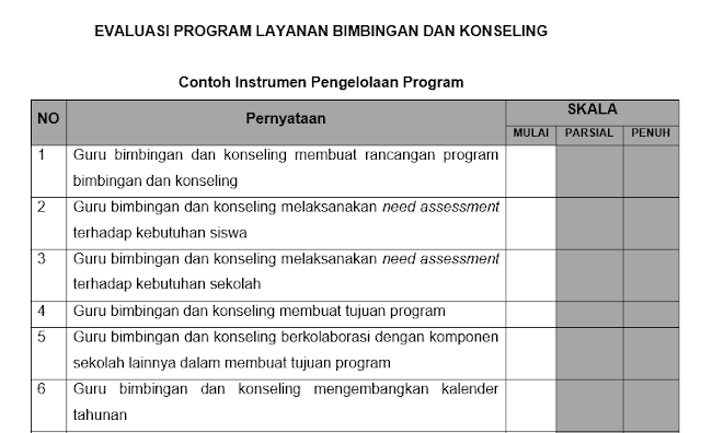 Detail Contoh Evaluasi Program Nomer 44