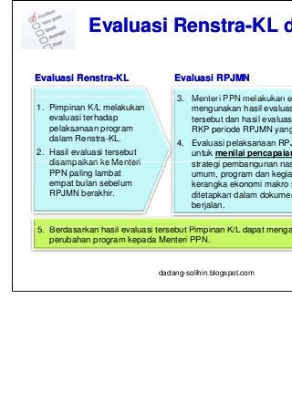 Detail Contoh Evaluasi Program Nomer 7