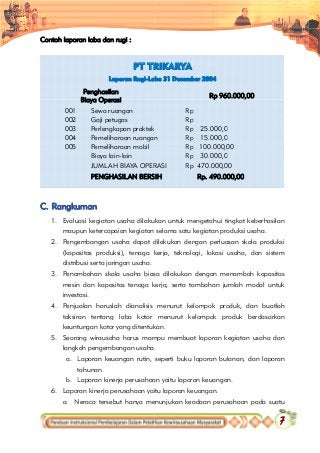 Detail Contoh Evaluasi Usaha Nomer 15