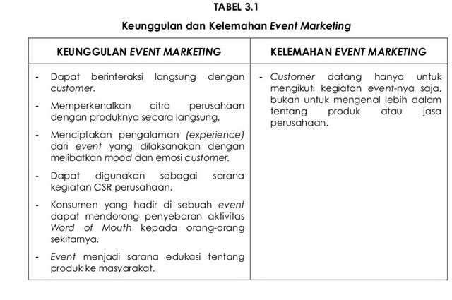 Detail Contoh Event Marketing Nomer 3