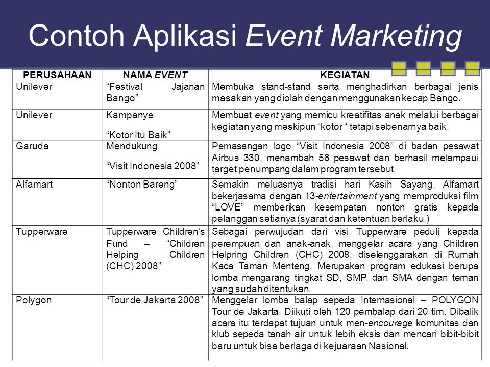 Detail Contoh Event Marketing Nomer 5