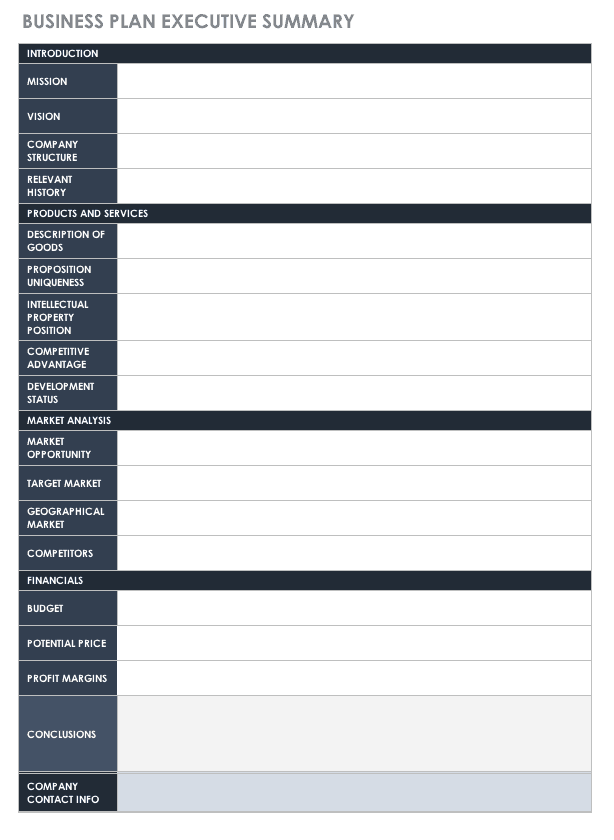 Detail Contoh Executive Summary Business Plan Nomer 53