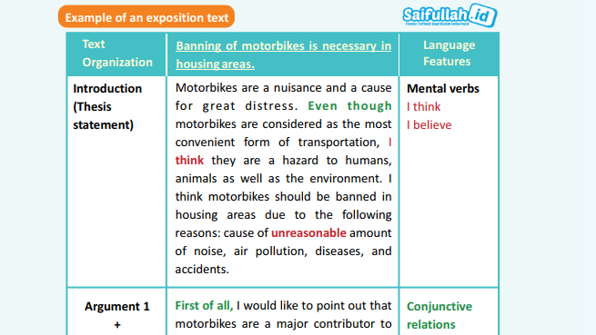 Detail Contoh Exposition Text Nomer 47