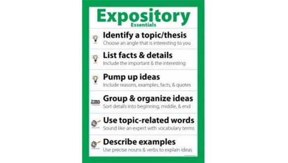 Detail Contoh Expository Paragraph Nomer 34
