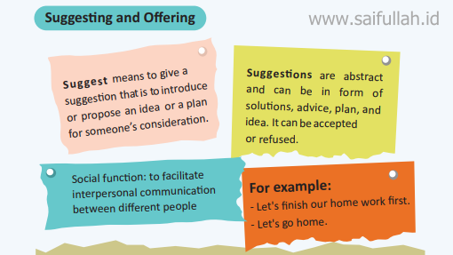 Detail Contoh Expressing Suggestion Nomer 49