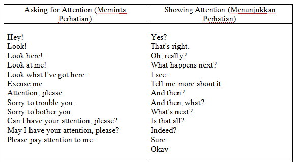 Detail Contoh Expression Of Compliment Nomer 22