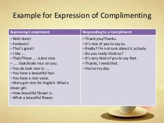 Detail Contoh Expression Of Compliment Nomer 3