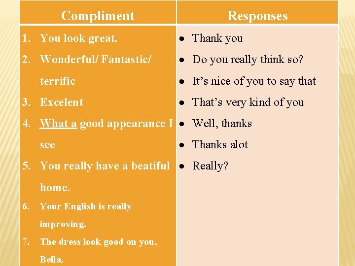 Detail Contoh Expression Of Compliment Nomer 5