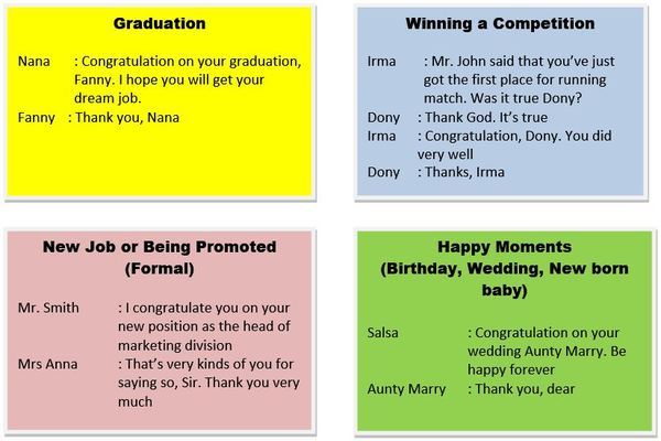 Contoh Expression Of Congratulation - KibrisPDR