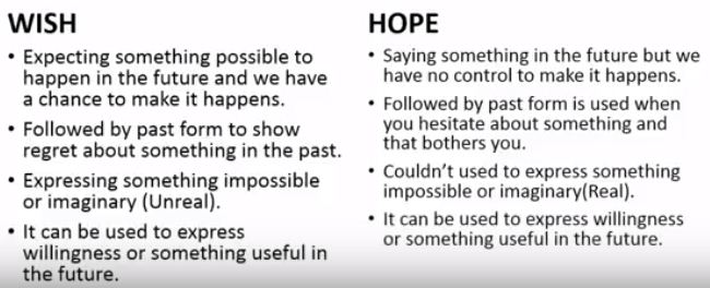 Detail Contoh Expression Of Hope Nomer 2