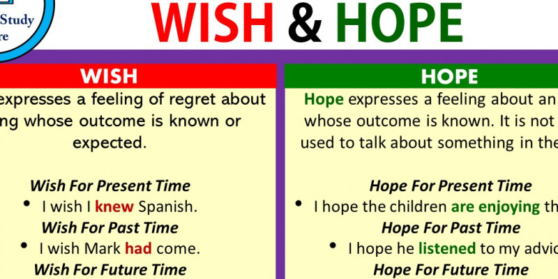 Detail Contoh Expression Of Hope Nomer 15