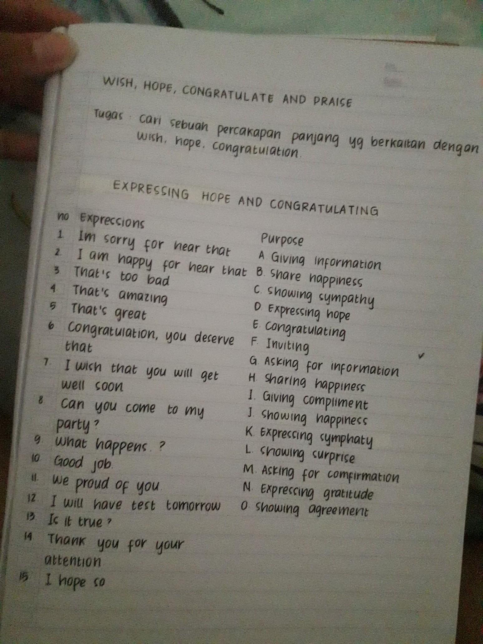 Detail Contoh Expression Of Hope Nomer 19
