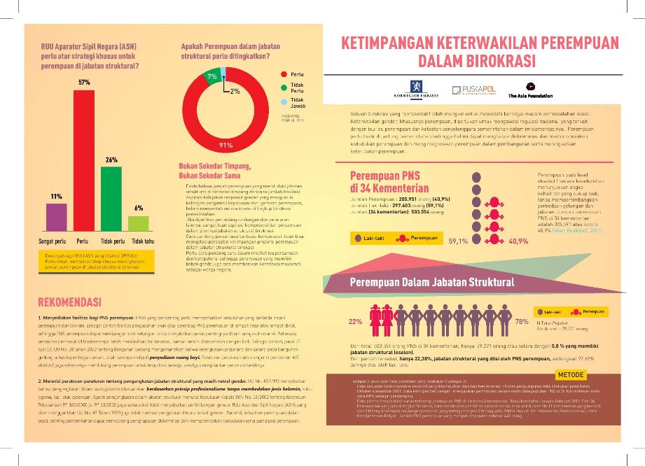 Detail Contoh Fact Sheet Nomer 36