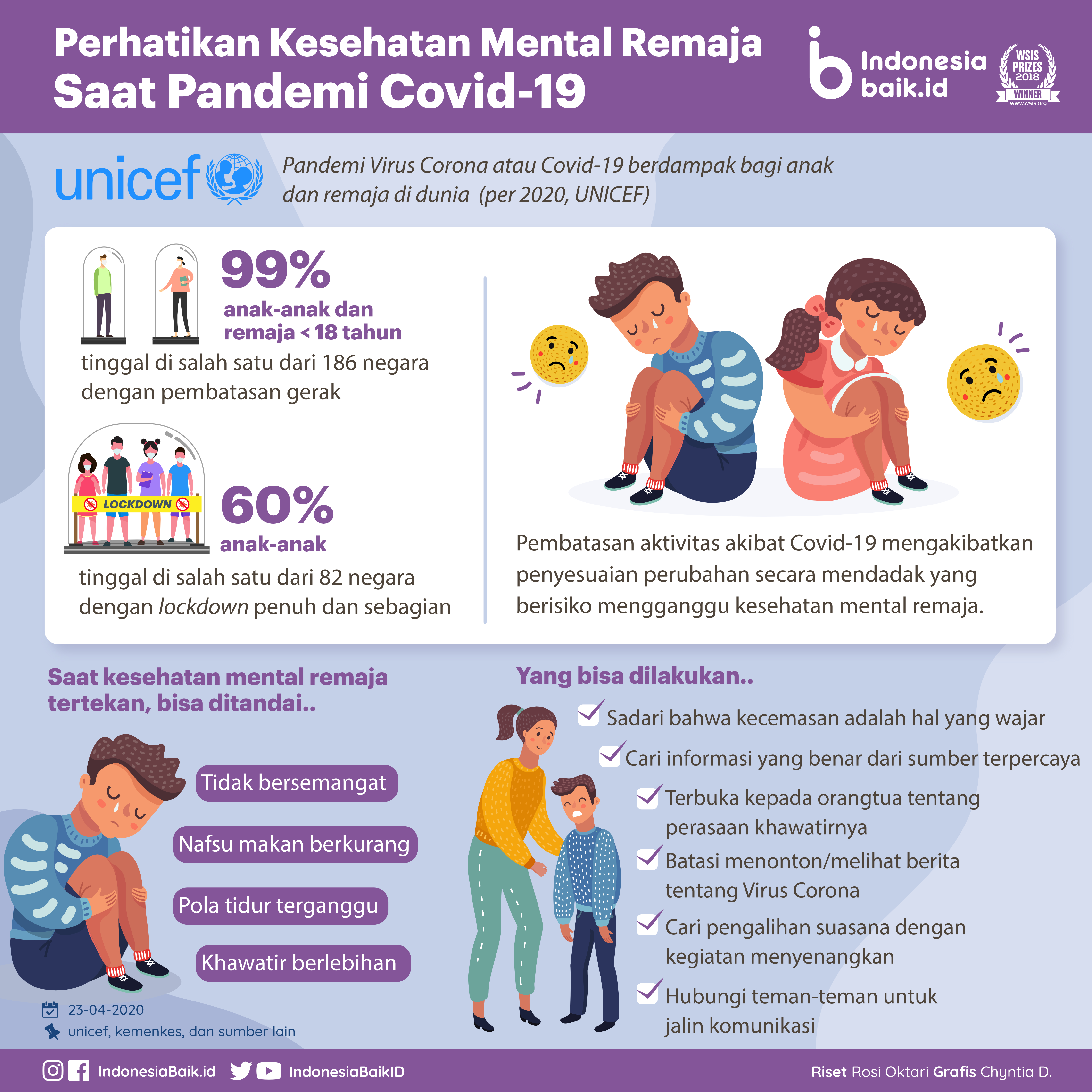 Detail Contoh Fakta Mental Nomer 28