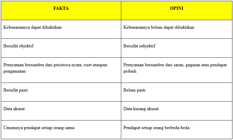 Detail Contoh Fakta Sosial Nomer 57