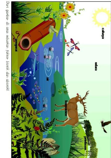 Detail Contoh Faktor Biotik Nomer 37