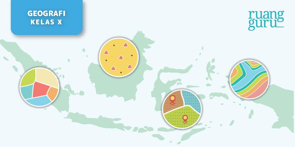 Detail Contoh Faktor Geografis Nomer 14