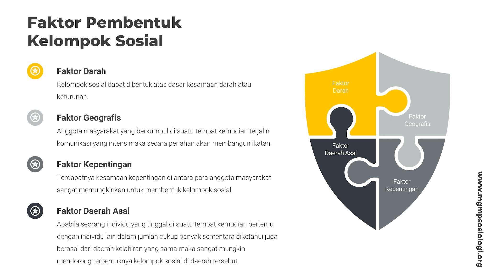 Detail Contoh Faktor Geografis Nomer 34