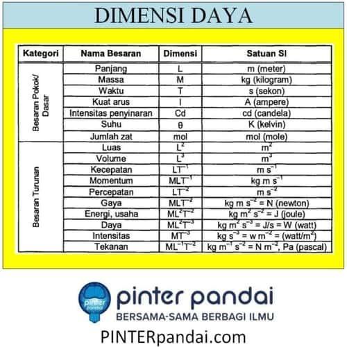 Detail Contoh Faktor Produksi Asli Nomer 23