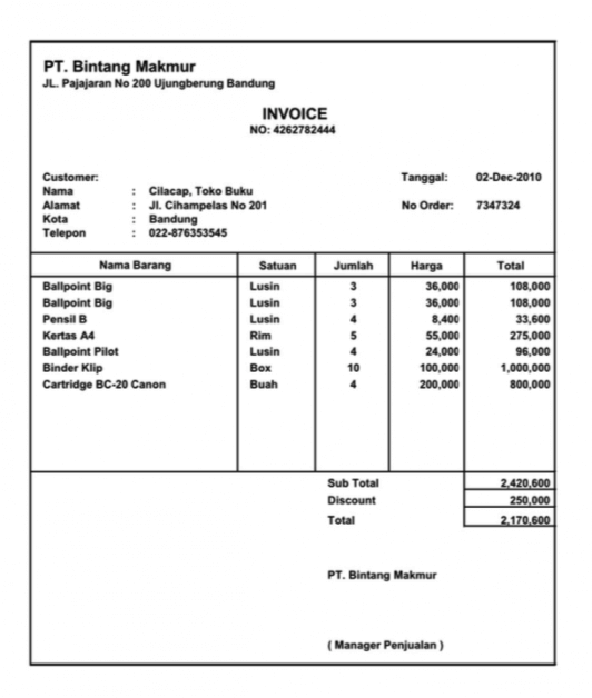 Contoh Faktur Invoice - KibrisPDR