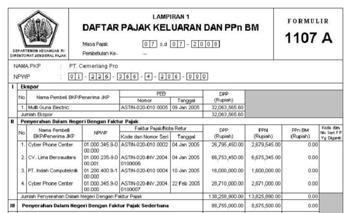 Detail Contoh Faktur Pajak Cv Nomer 3