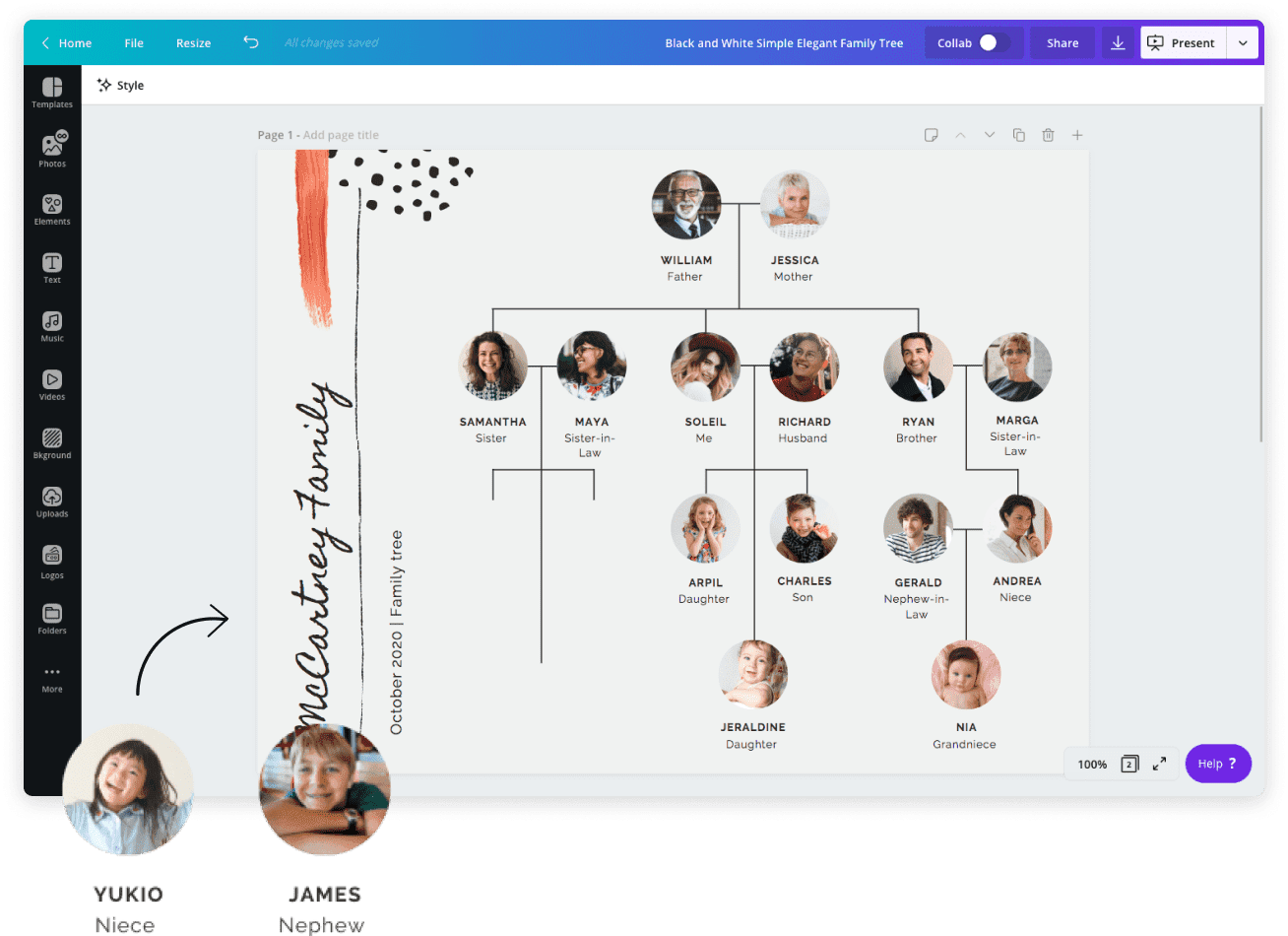 Detail Contoh Family Tree Yang Unik Nomer 14