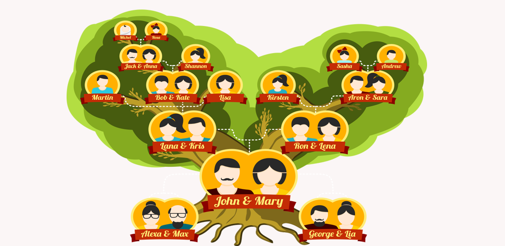 Detail Contoh Family Tree Yang Unik Nomer 37