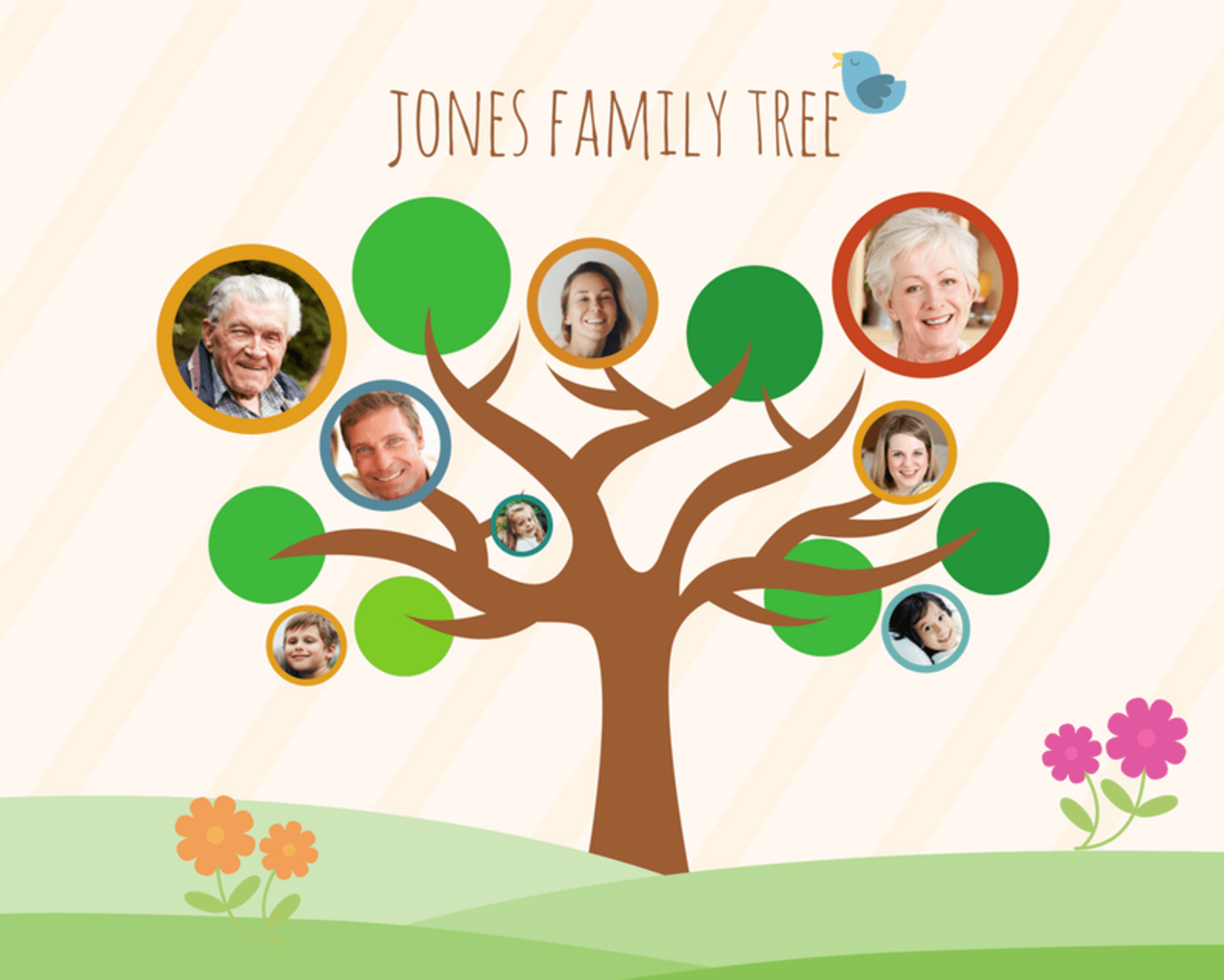 Detail Contoh Family Tree Yang Unik Nomer 8