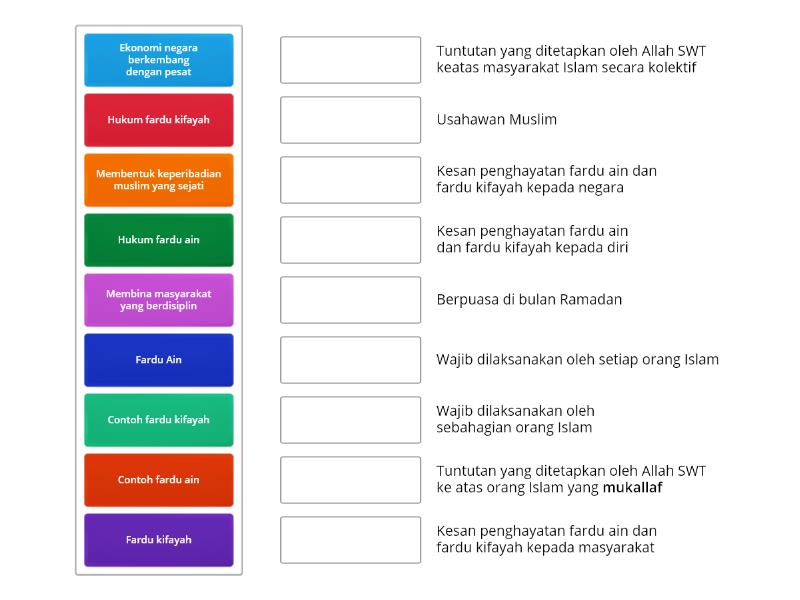 Detail Contoh Fardhu Ain Nomer 19